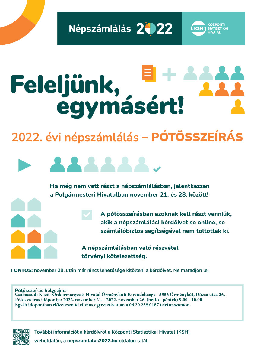 KSH nepszamlalas 2022 potosszeiras plakat Ormenykut